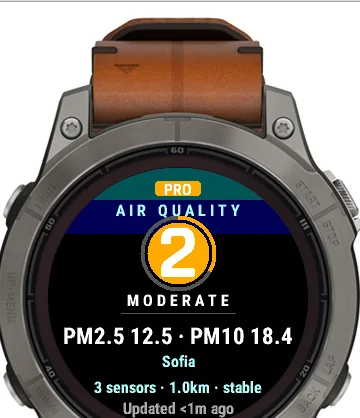 AirDust Pro on a Garmin Fenix: live air-quality index 2 (Moderate), PM2.5 12.5 and PM10 18.4 for your location.